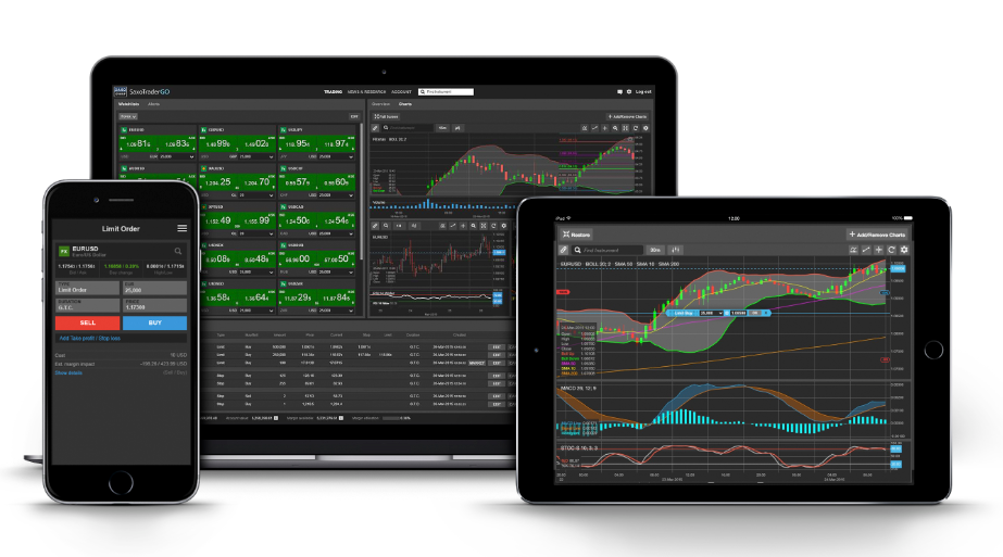 saphir - group saxo bank tableau de bord